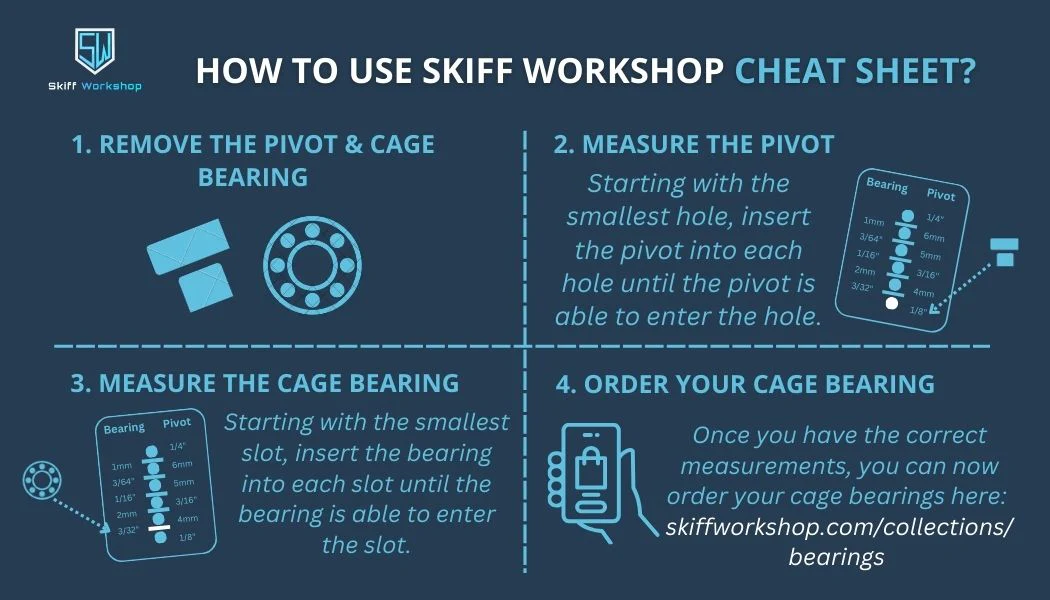 Cheat Sheet + FingerBit Bundle - Image 8